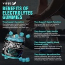 electrolytes-gummies-no-sugar-120-chewab-4.jpg