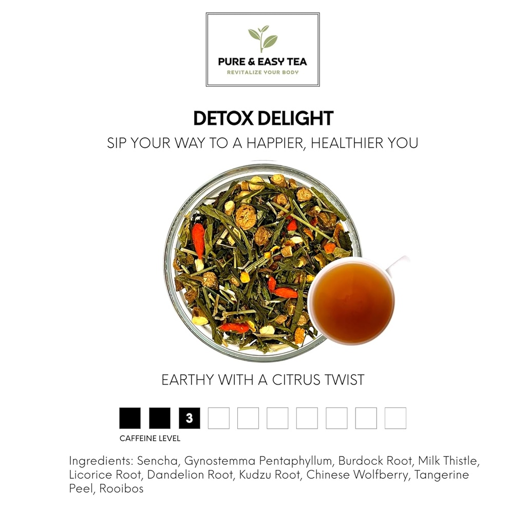 pure-and-easy-tea-detox-delight-30-day-d-3.jpg