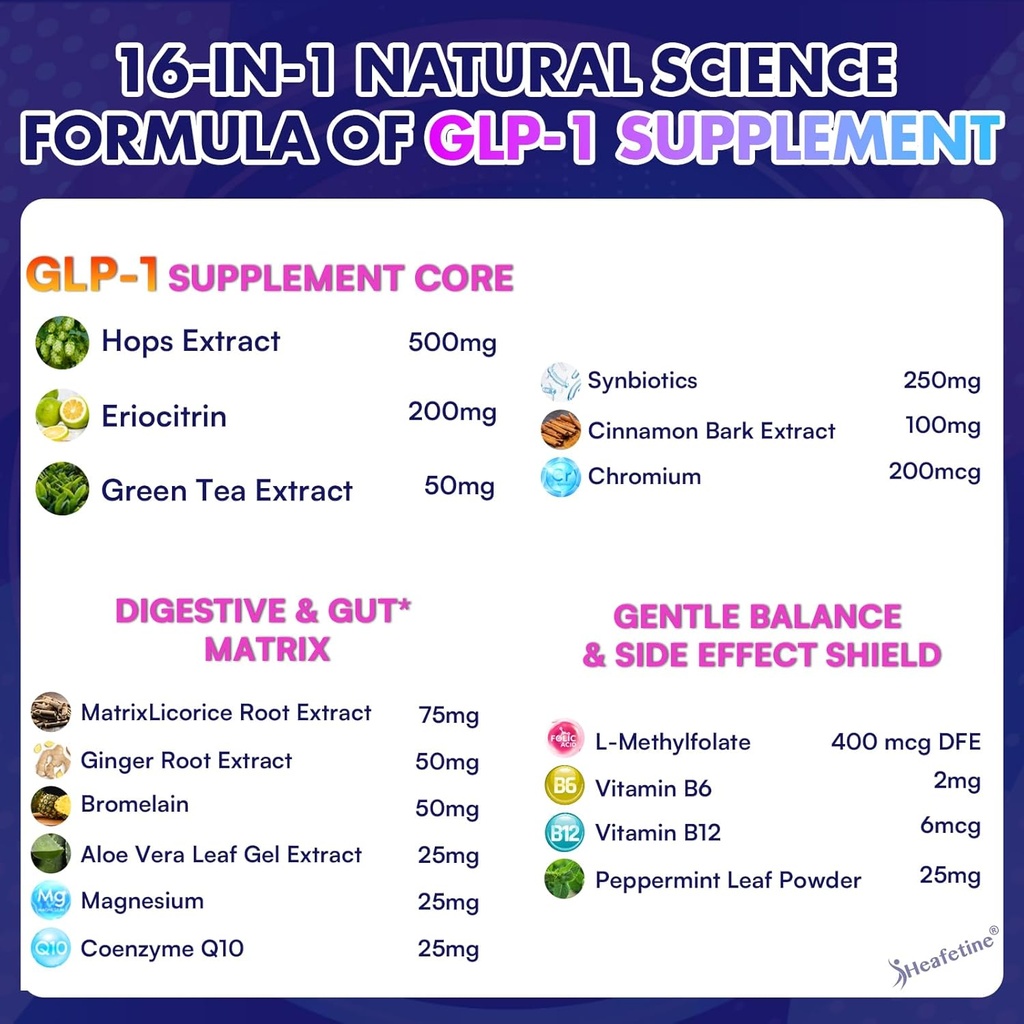 glp-1-supplement-with-naturally-glp1-sup-5.jpg