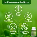 active-enzymes-supplement-by-dr-bill-raw-3.jpg