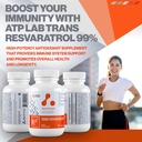 atp-lab-trans-resveratrol-60-capsules-60-4.jpg