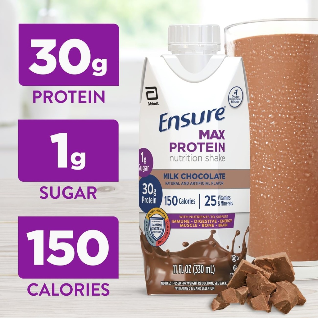 ensure-max-protein-milk-chocolate-nutrit-2.jpg