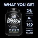 blessed-vegan-protein-powder---plant-bas-4.jpg