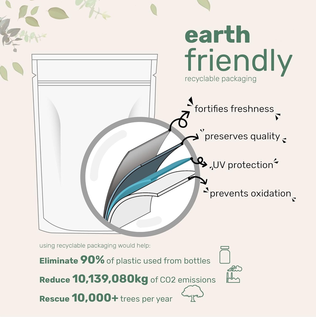 micro-ingredients-hydration-electrolyte--4.jpg