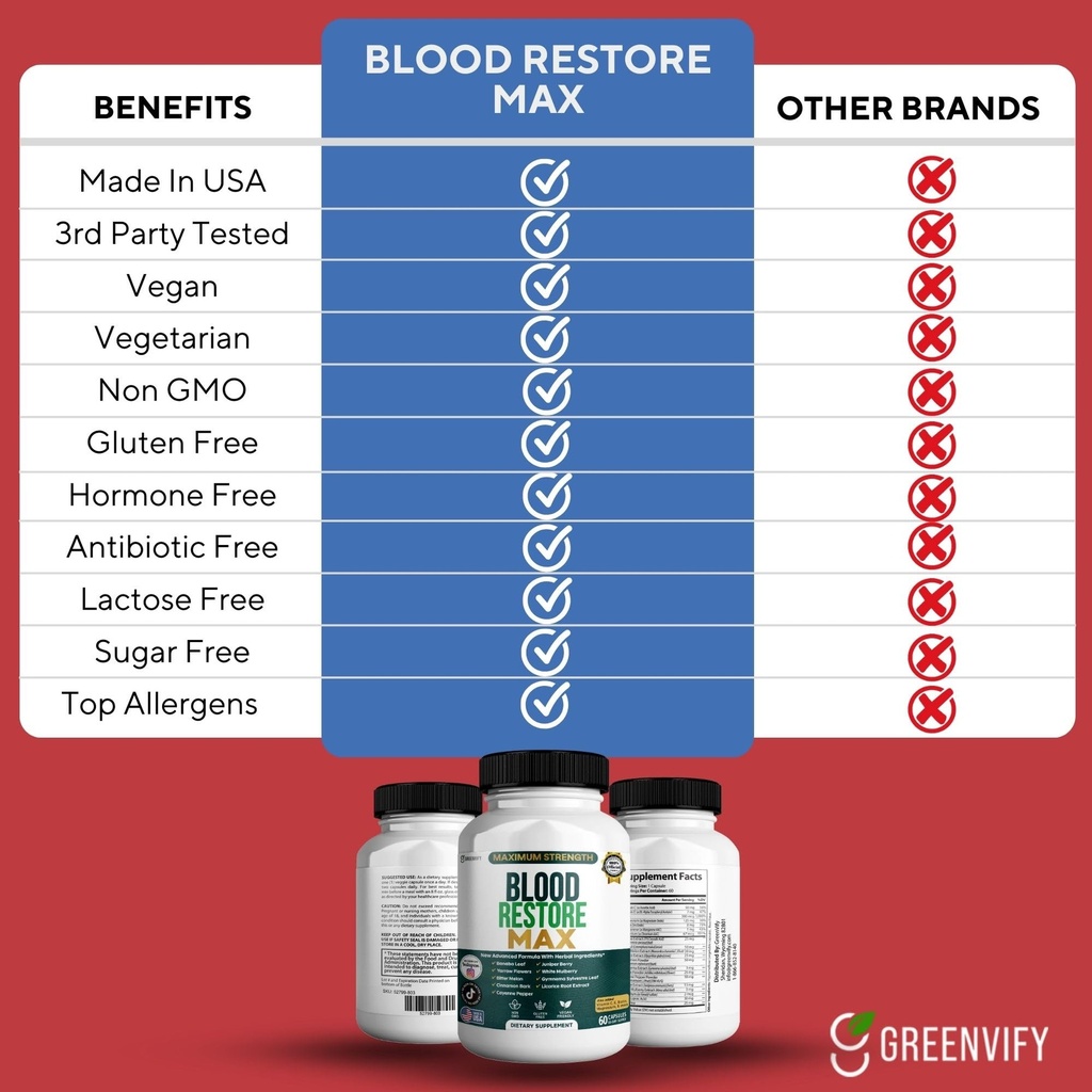 blood-restore-max-dietary-supplement-60--4.jpg