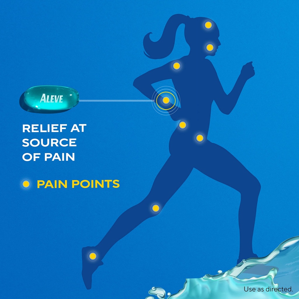 aleve-liquid-gels-naproxen-sodium-for-pa-3.jpg