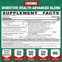 neviss-digestive-enzymes-gummies-2.jpg