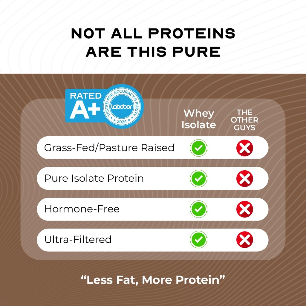 muscle-feast-isolate-grass-fed-whey-prot-6.jpg
