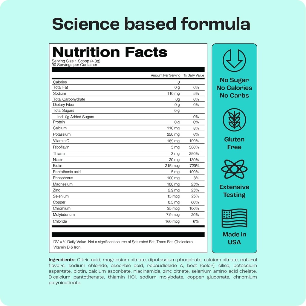 key-nutrients-multivitamin-electrolytes--2.jpg