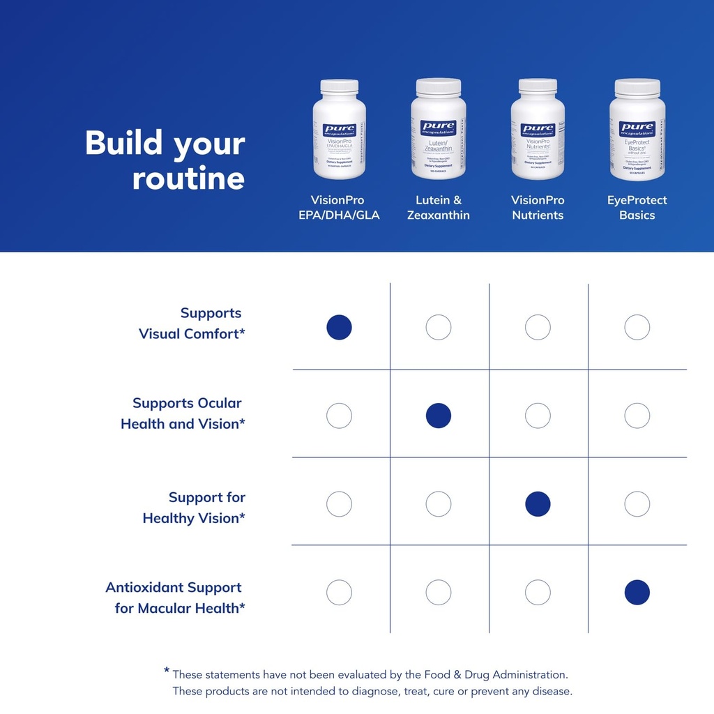 pure-encapsulations-visionpro-epa-dha-gl-6.jpg