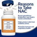 the-vitamin-shoppe-brand-nac-supplement--4.jpg