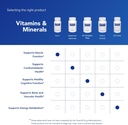pure-encapsulations-iron-c---15-mg---175-6.jpg