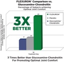 purity-products-flexuron-joint-formula-b-5.jpg