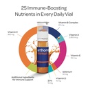 orthomol-immun-vial-daily-liquid-immune--2.jpg