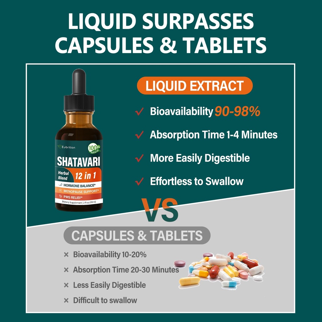 shatavari-shitabari-drops-for-women-supp-5.jpg