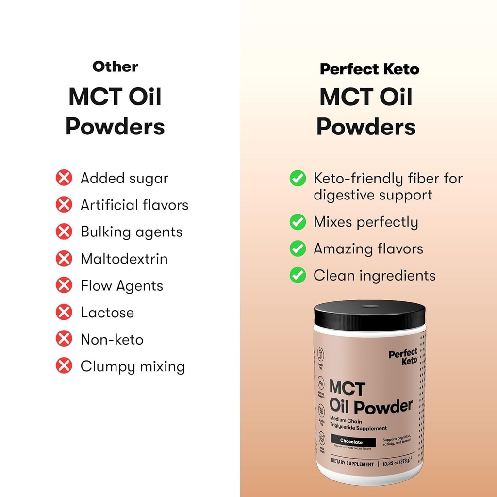 perfect-keto-7g-mct-oil-powder-medium-ch-6.jpg
