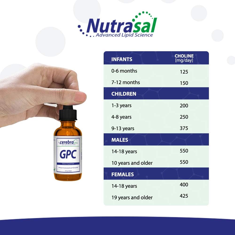 cerebra-gpc-liquid---2-fl-oz-60ml-4.jpg