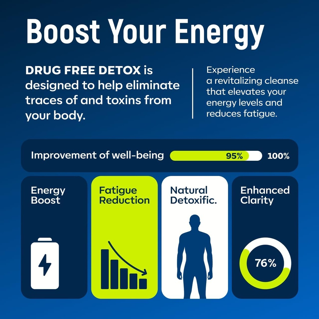 detox-and-liver-cleanse---usa-made---5-d-5.jpg