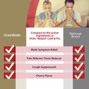 goodsense-nighttime-cold-flu-liquid-medi-3.jpg