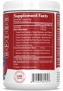 pescience-reds-blues-superfoods-powder-3-3.jpg
