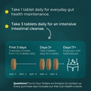 paraprotex-para-protect-formula-for-gut--4.jpg