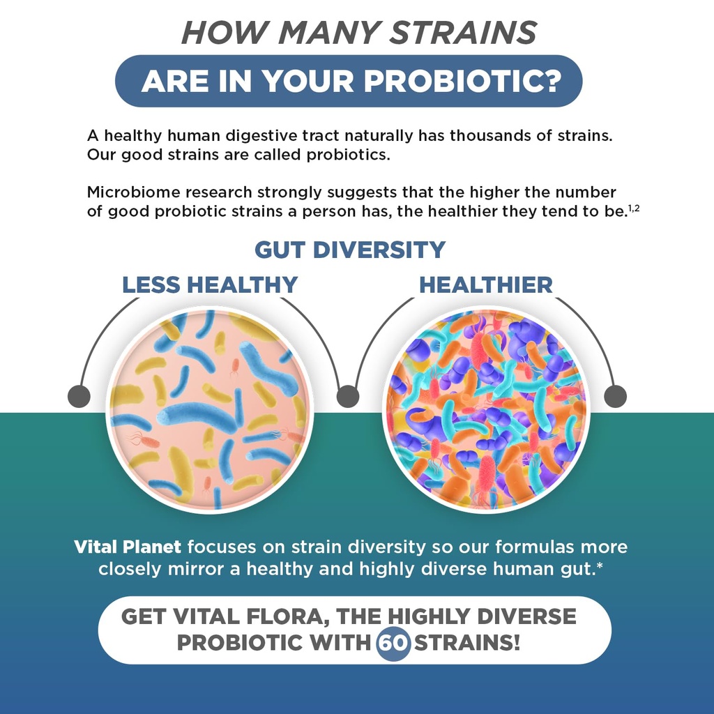 vital-planet-vital-flora-immune-support--6.jpg
