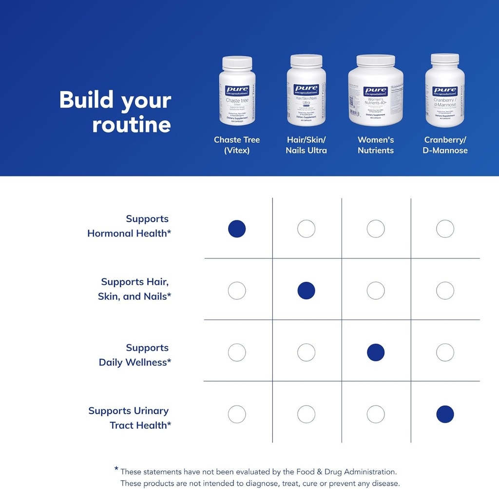 pure-encapsulations-chaste-tree-vitex----6.jpg