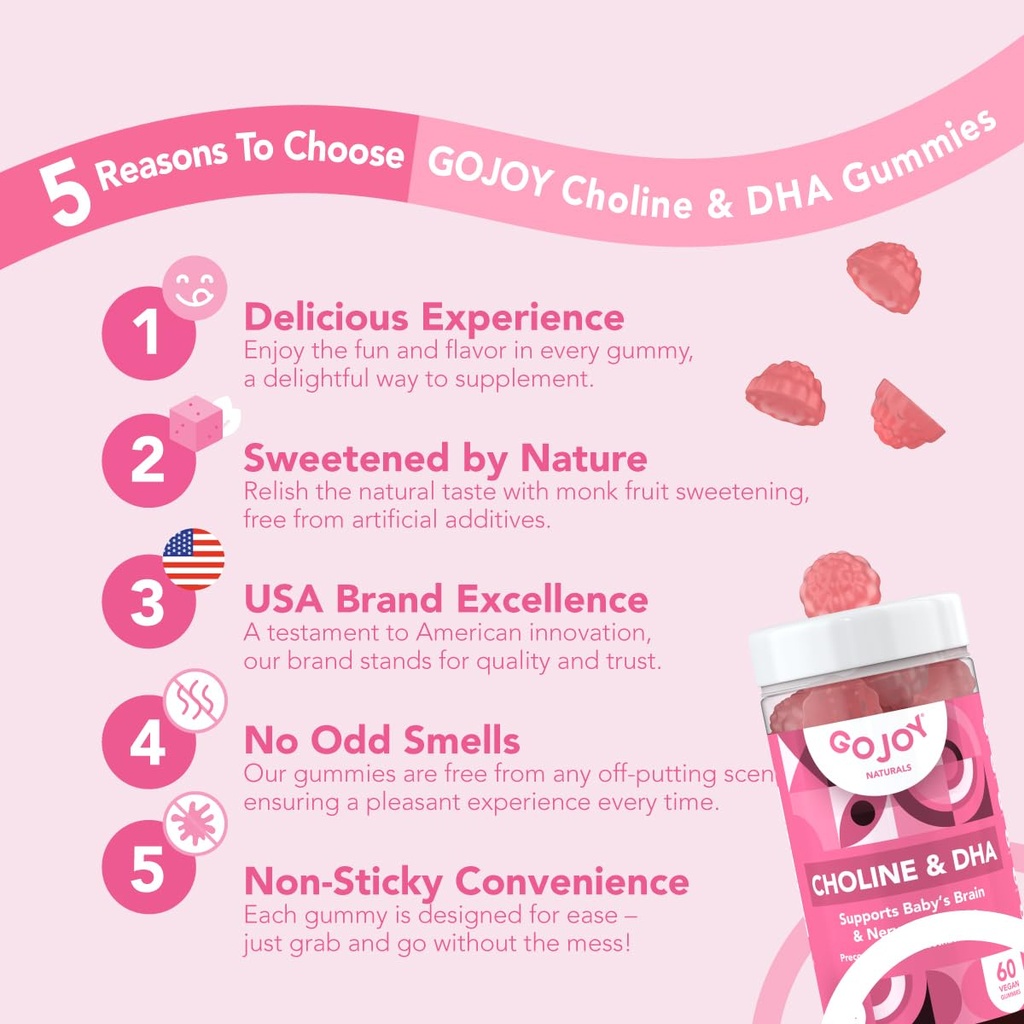 gojoy-naturals-nac-600mg-choline-dha-gum-6.jpg