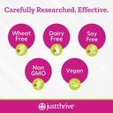 just-thrive---just-calm---cortisol-manag-6.jpg