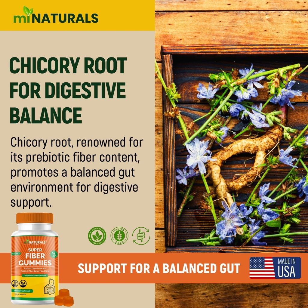 minaturals-prebiotic-fiber-supplement-gu-6.jpg