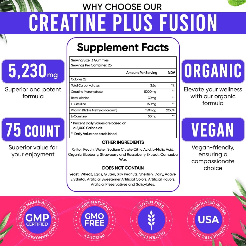 adndale-creatine-monohydrate-gummies-for-4.jpg