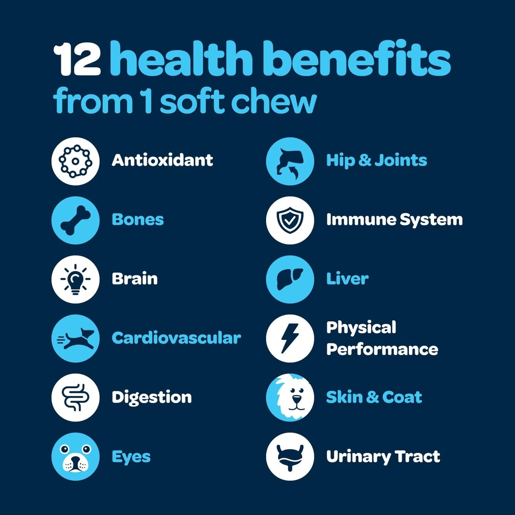 12-in-1-complete-multivitamin-for-dogs-d-5.jpg