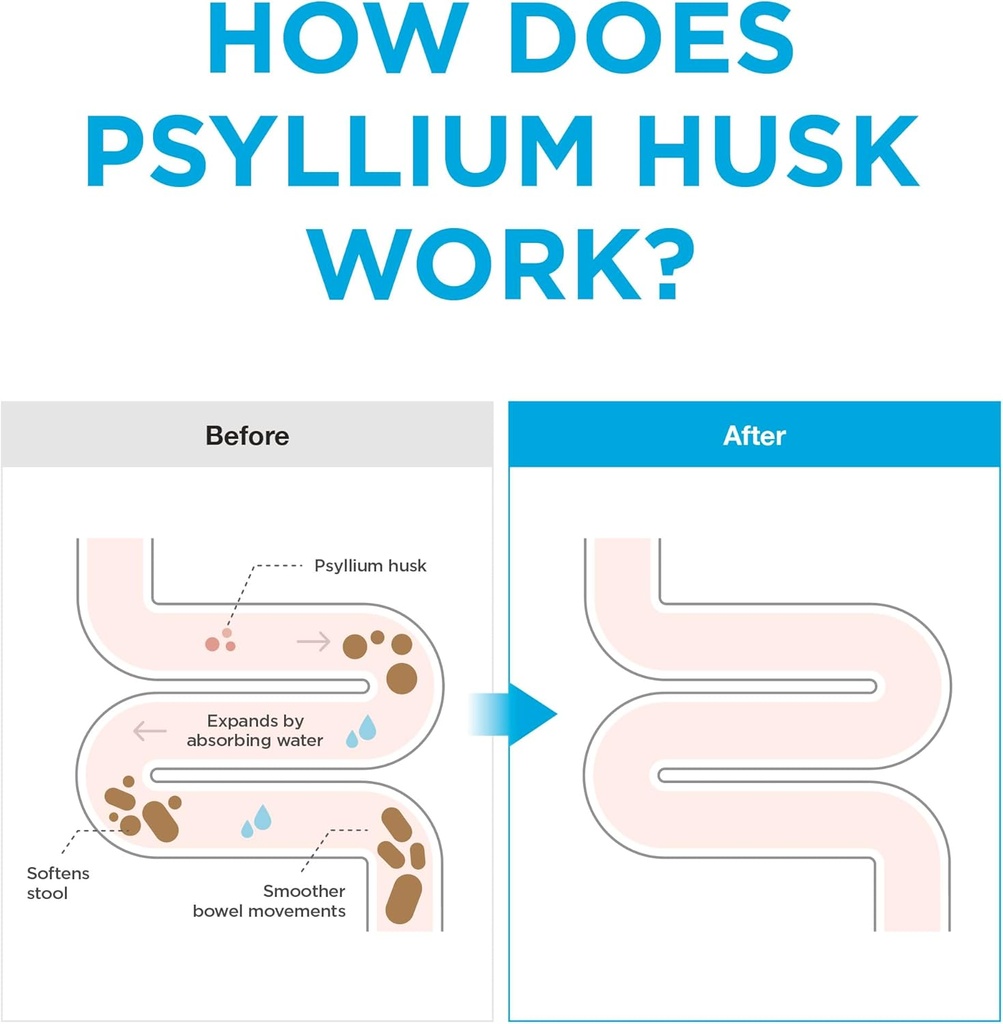 gut-relief-30-sticks---psyllium-husk-850-4.jpg