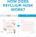 gut-relief-30-sticks---psyllium-husk-850-4.jpg