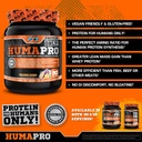 humapro-amino-acids-protein-matrix-for-h-4.jpg