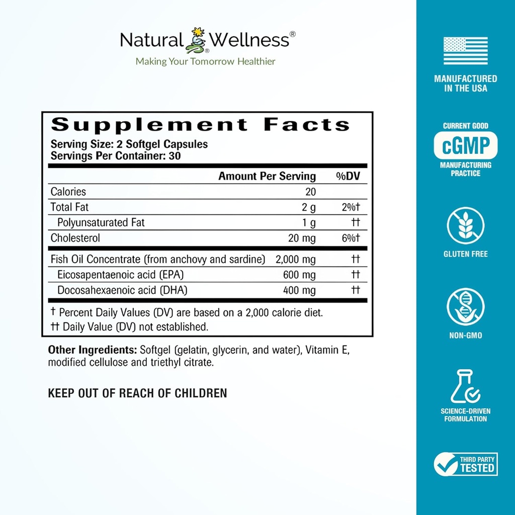 natural-wellness-super-omega-3-fish-oil--2.jpg