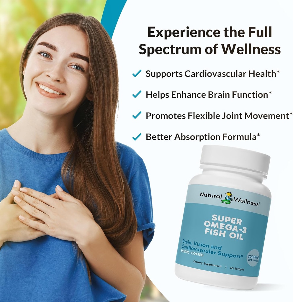 natural-wellness-super-omega-3-fish-oil--3.jpg
