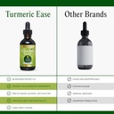 go-nutrients-turmeric-ease---organic-tur-5.jpg