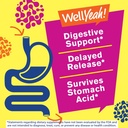 wellyeah-kids-probiotic-gummies---digest-2.jpg