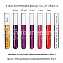 medigold-true-colloidal-gold-aunp-nutrit-5.jpg