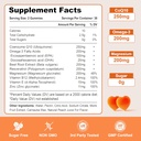 2-pack-coq10-gummies-250-mg-plus-omega-3-2.jpg