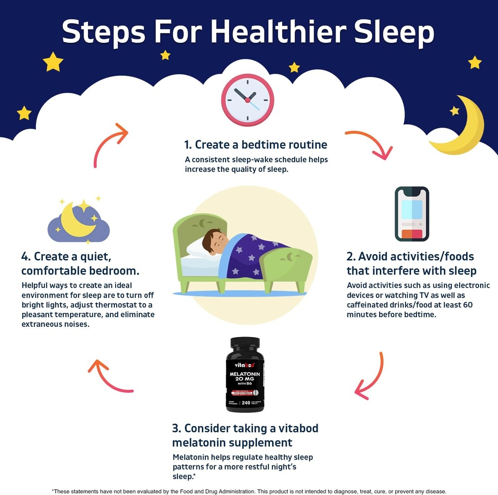melatonin-20-mg---240-fast-dissolve-tabl-3.jpg