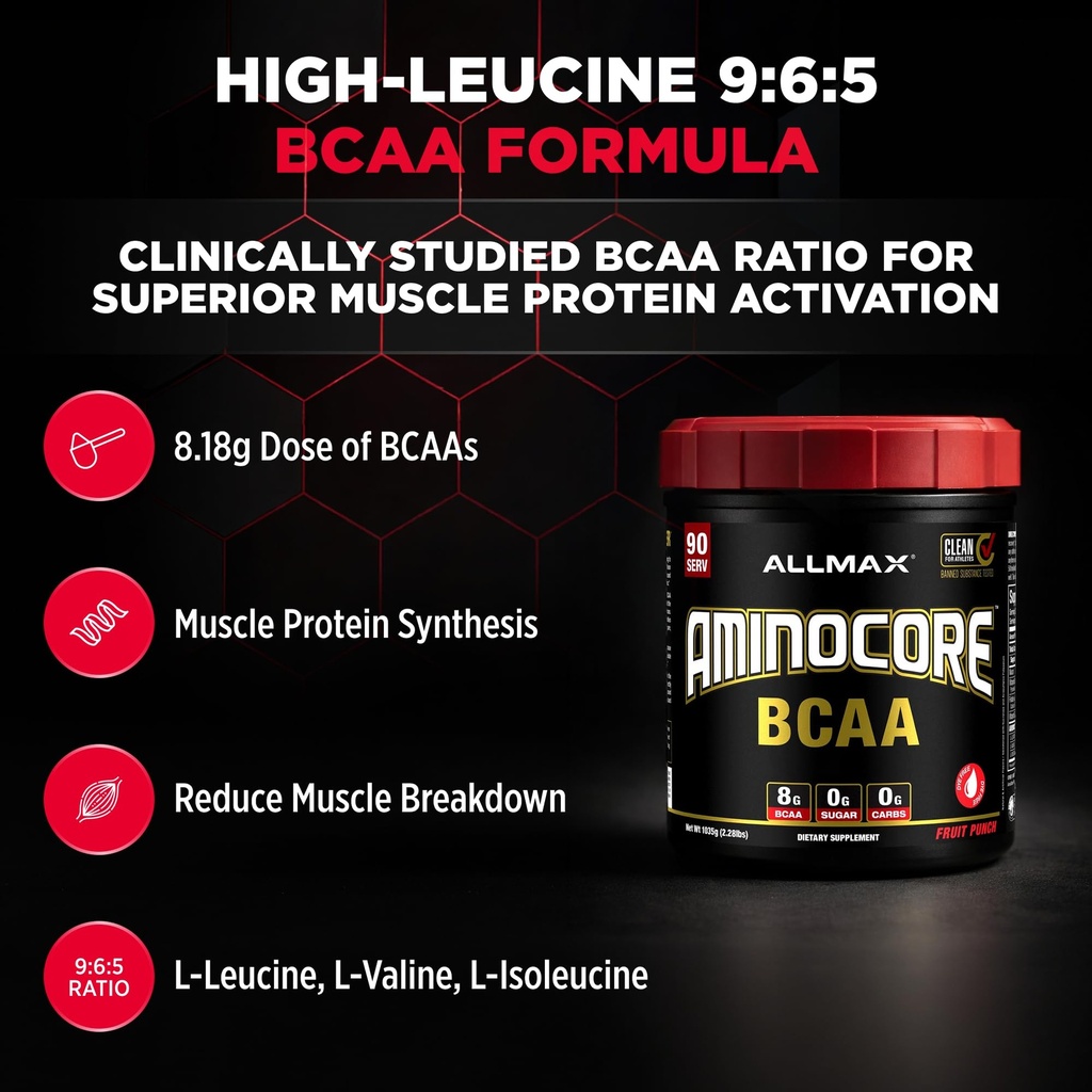 allmax-aminocore-bcaa-powder-for-workout-2.jpg