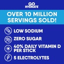 gohydrate-instant-hydration-powder-packe-5.jpg