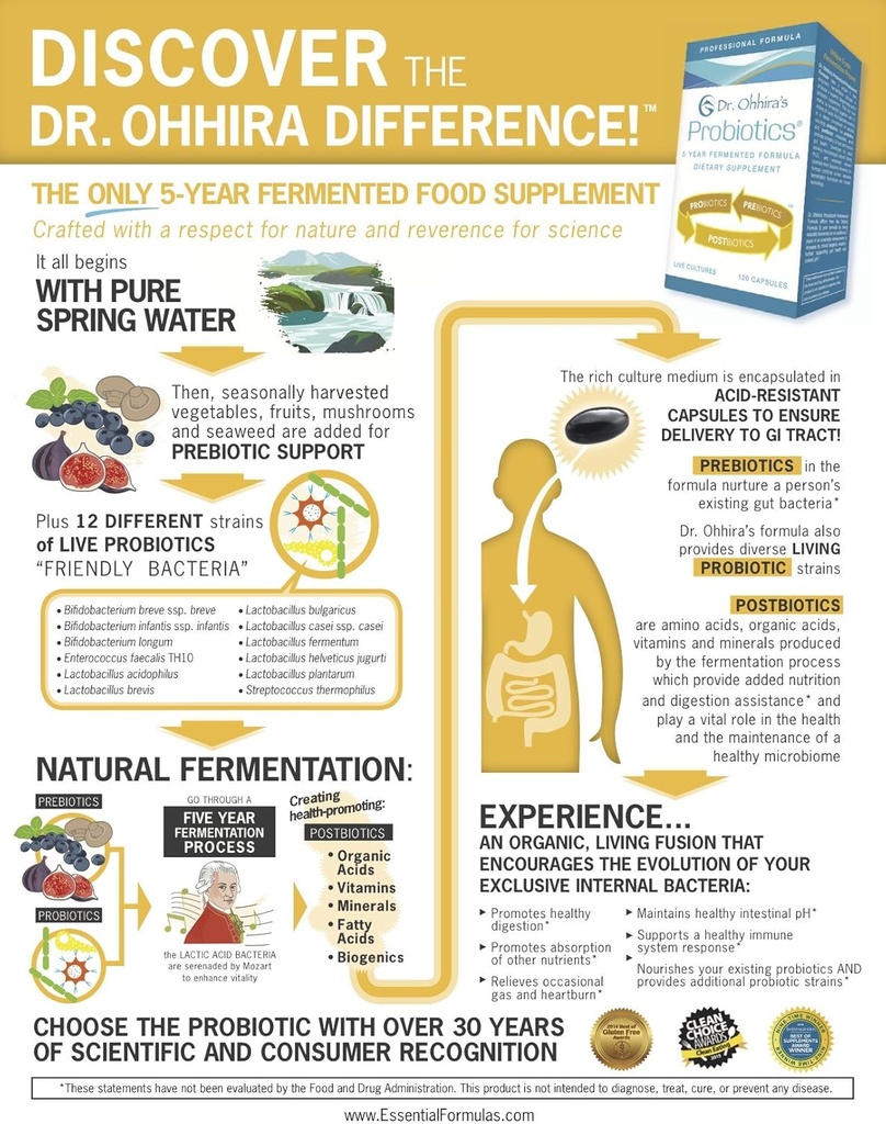 dr-ohhiras-probiotics-professional-formu-3.jpg