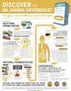 dr-ohhiras-probiotics-professional-formu-3.jpg