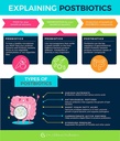 dr-ohhiras-probiotics-professional-formu-6.jpg