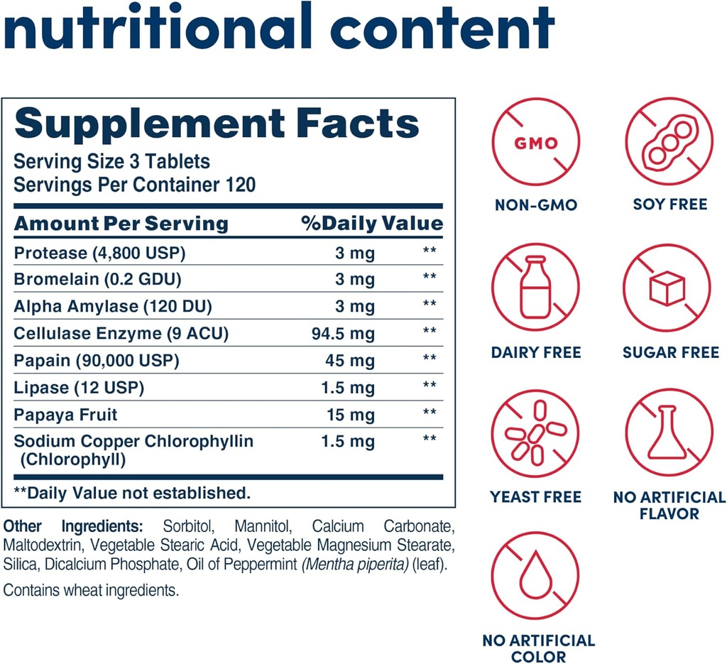 american-health-super-papaya-enzyme-plus-2.jpg