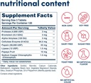 american-health-super-papaya-enzyme-plus-2.jpg