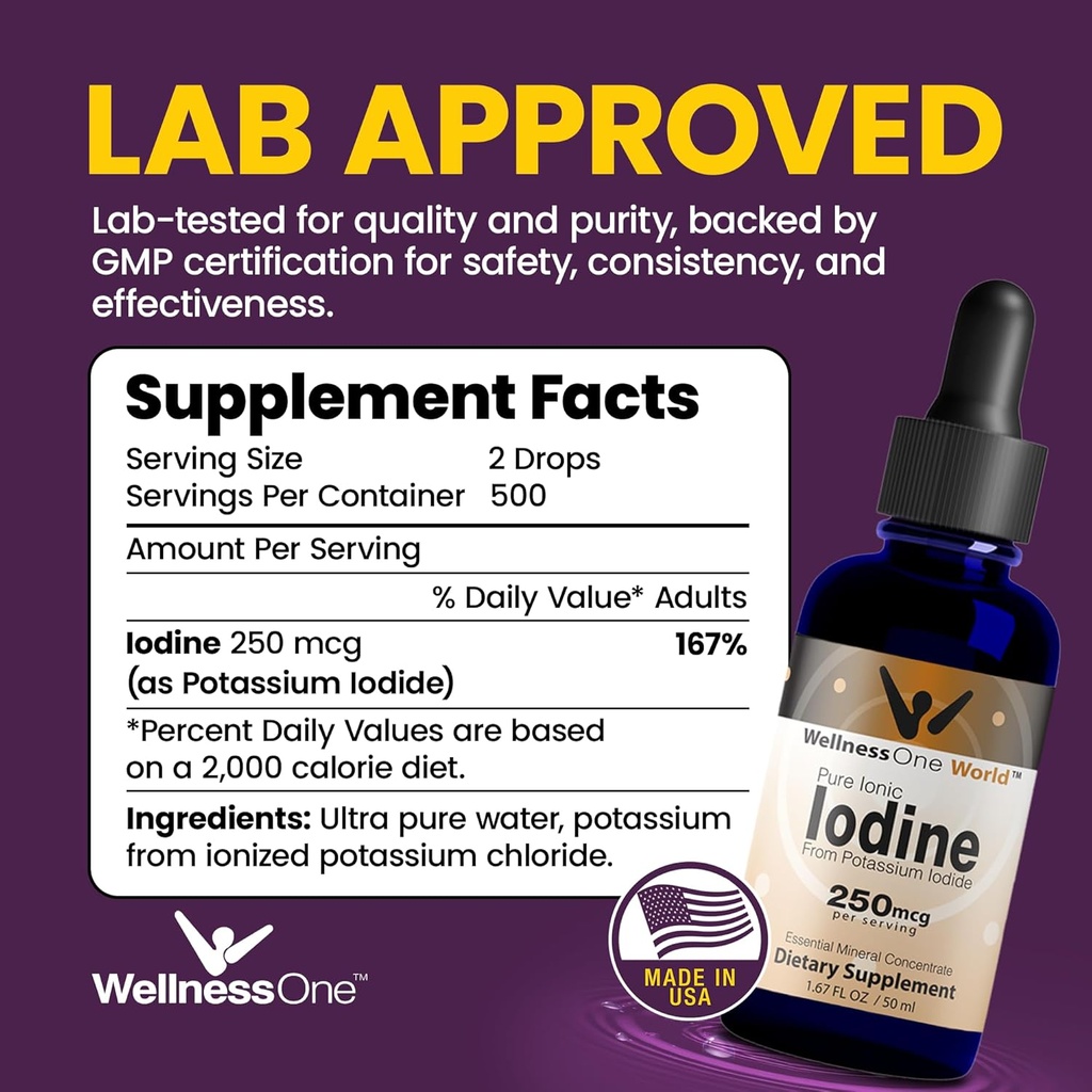 wellnessone-iodine-drops-for-thyroid-sup-2.jpg